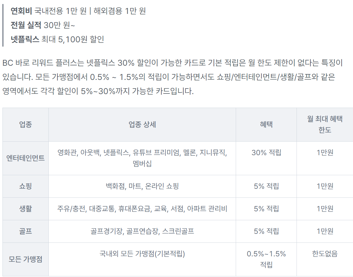 리워드 플러스 카드 설명