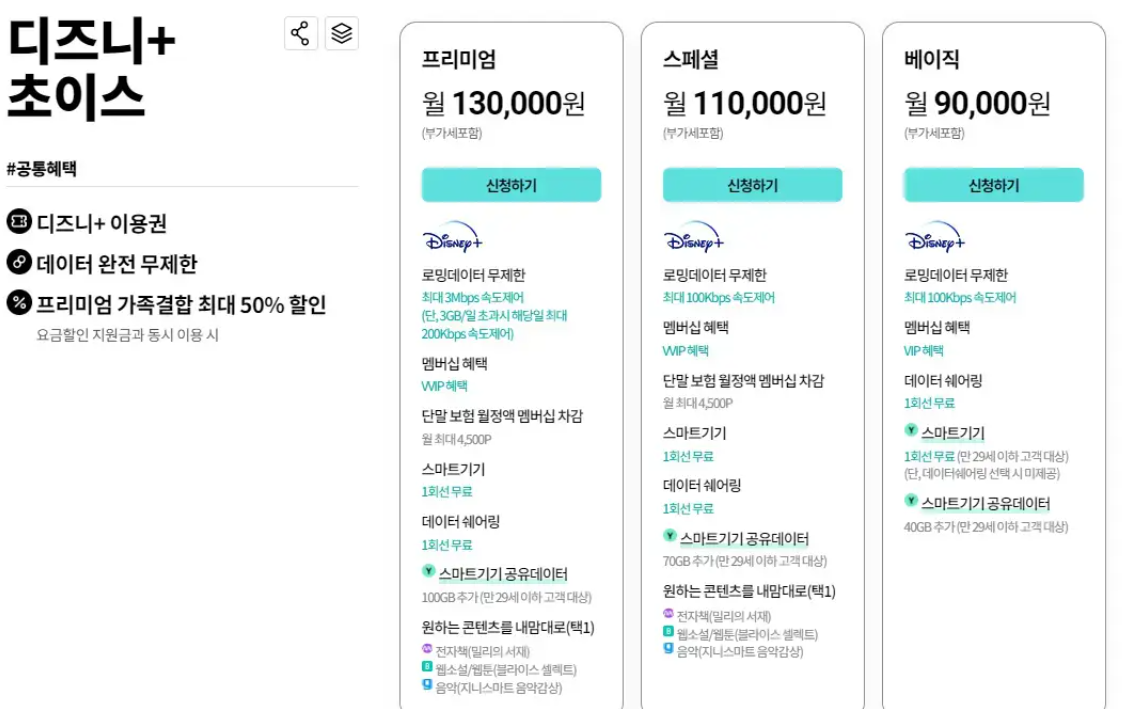 kt 디즈니플러스 초이스 요금제