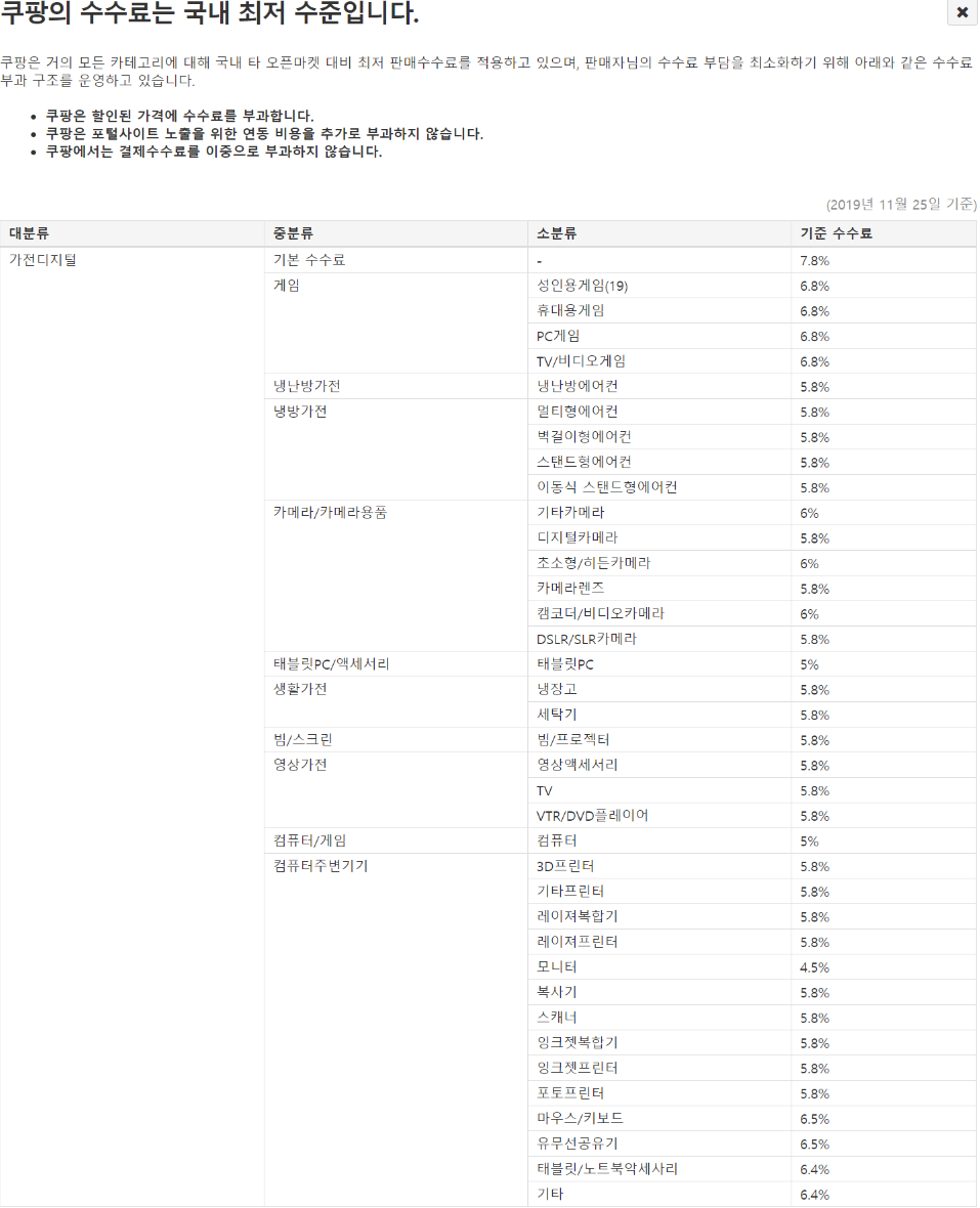 쿠팡 수수료 항목 분류 1