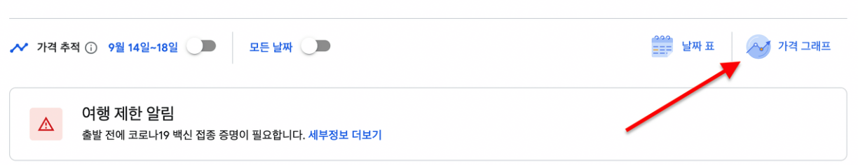 가격 그래프 클릭