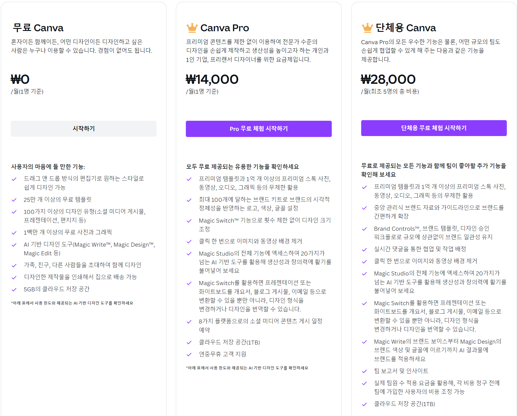 캔바 요금제