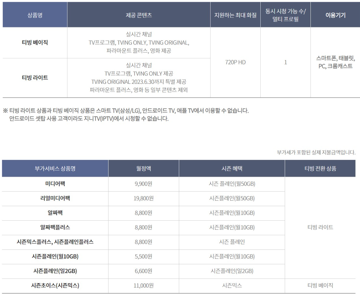 티빙 베이직 , 라이트 요금제