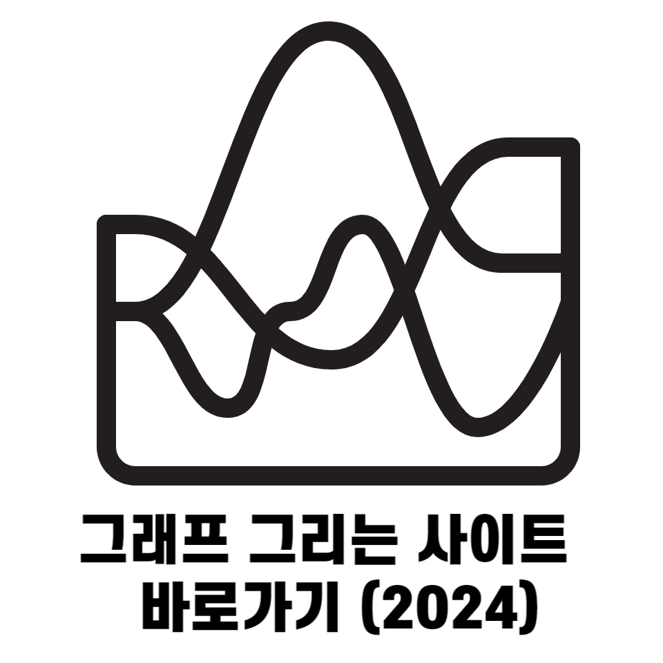 그래프 그리는 사이트 2곳 바로가기 (2024)