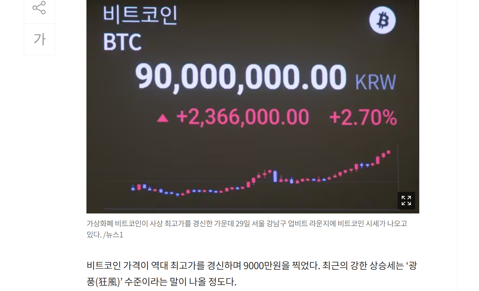 비트코인 현물 ETF 승인 영향