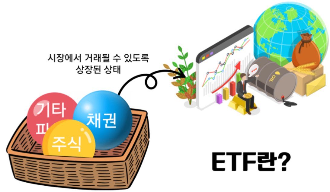 ETF란?