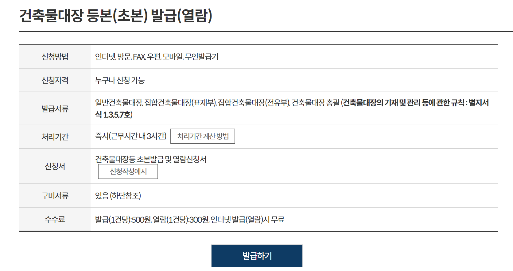 건축물대장 무료열람 발급