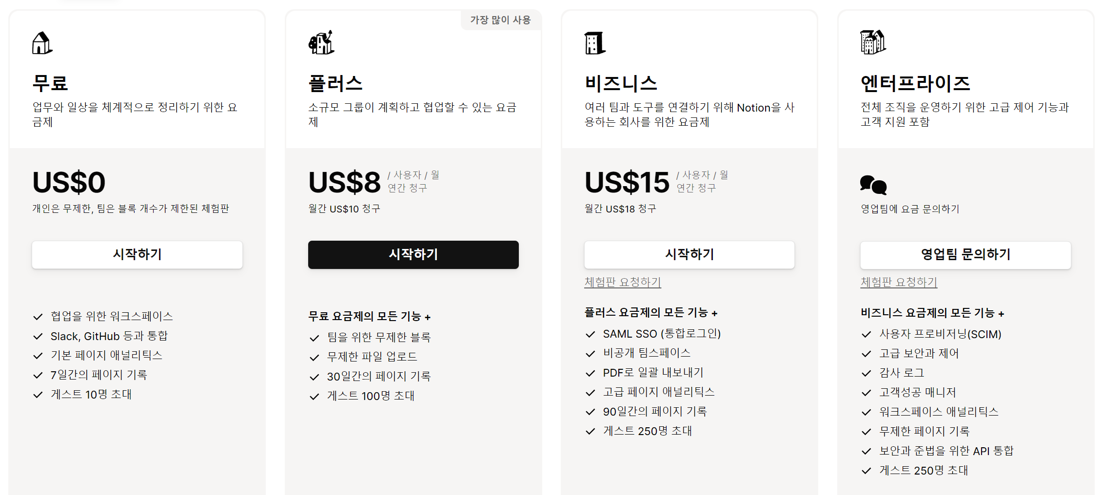 [Notion] 노션 요금제