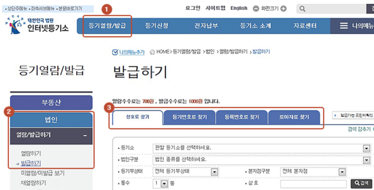 법인등기부등본 인터넷 발급 방법