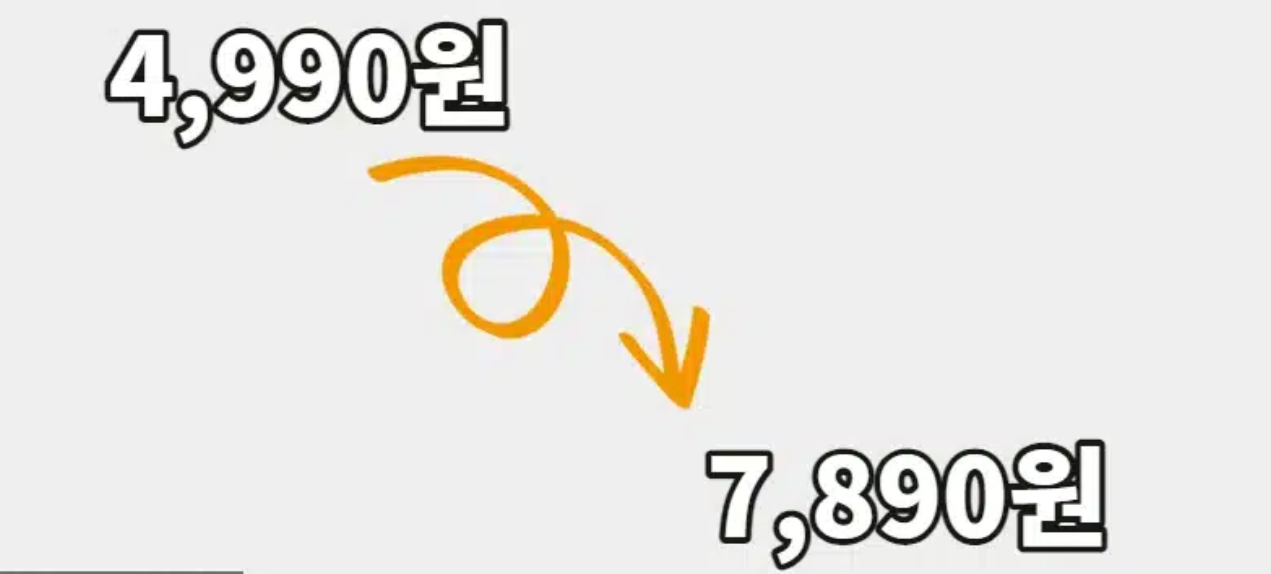 쿠팡 와우 회원 멤버십 가격