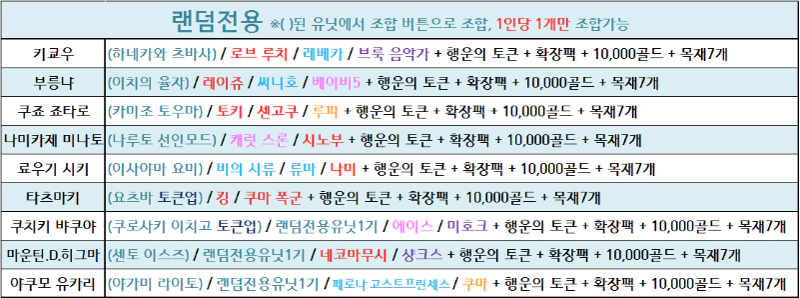 원랜디 11.089 히든조합5