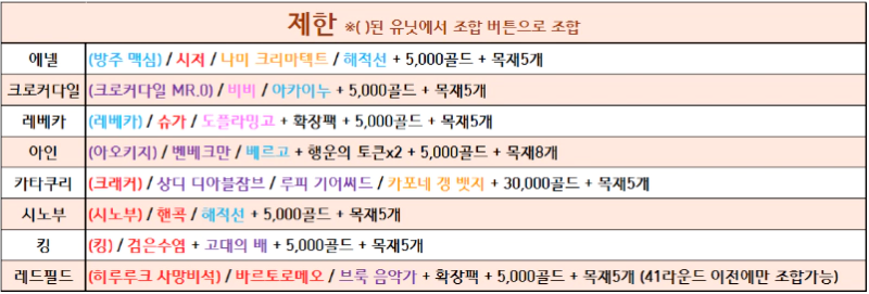 원랜디 11.089 히든조합6