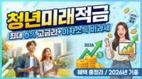 청년미래적금 우대형과 일반형 소득 기준 차이 알려주세요
